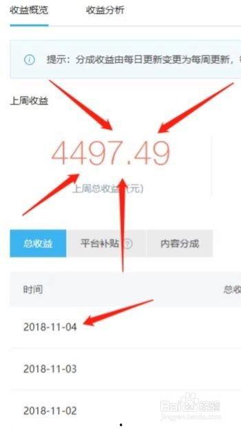 头条音乐收入怎么算收益,揭秘音乐平台盈利之道